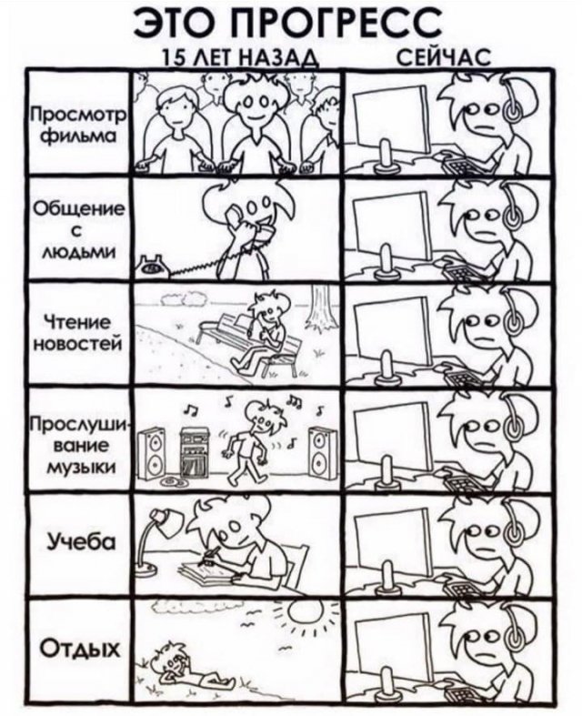 Пандемия одиночества и социальной изоляции: хикикомори, ноулайферы, NEET и другие затворники - 24